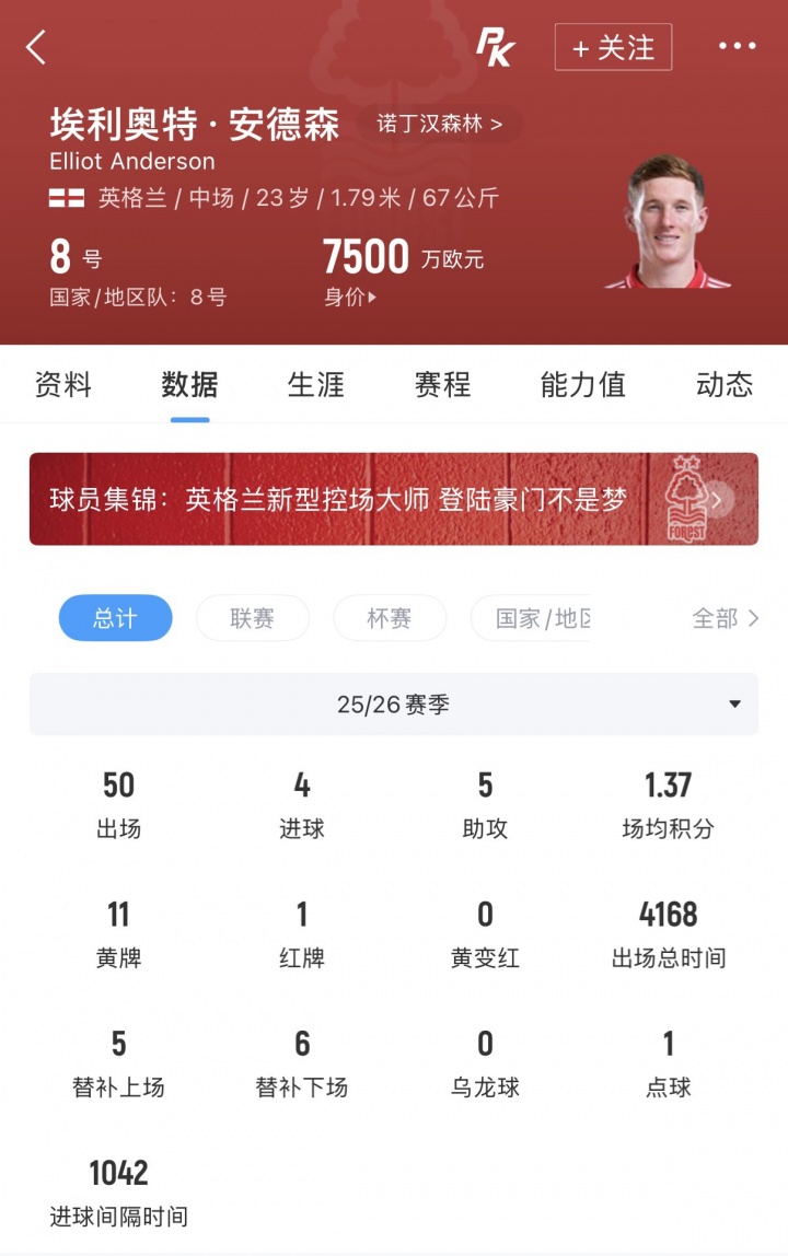 曼城1.3亿镑锁定森林中场安德森，罗马诺HWG