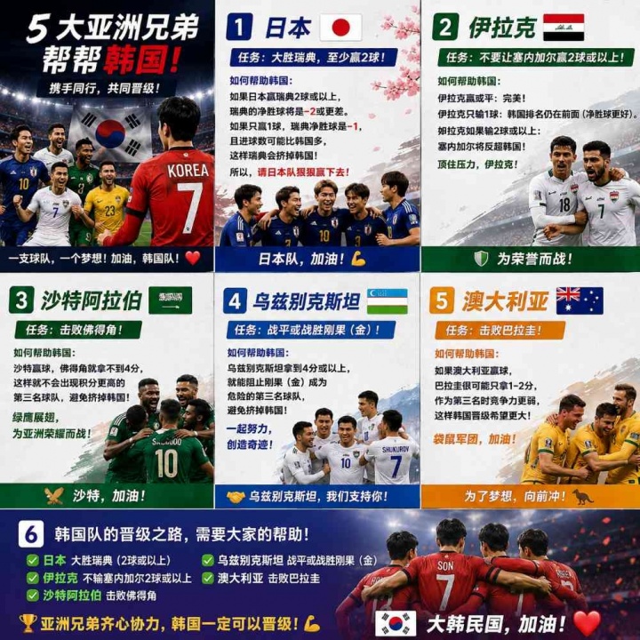 韩国出线概率94%背后：维尼修斯3场4球1助 波黑生死战夺命双响