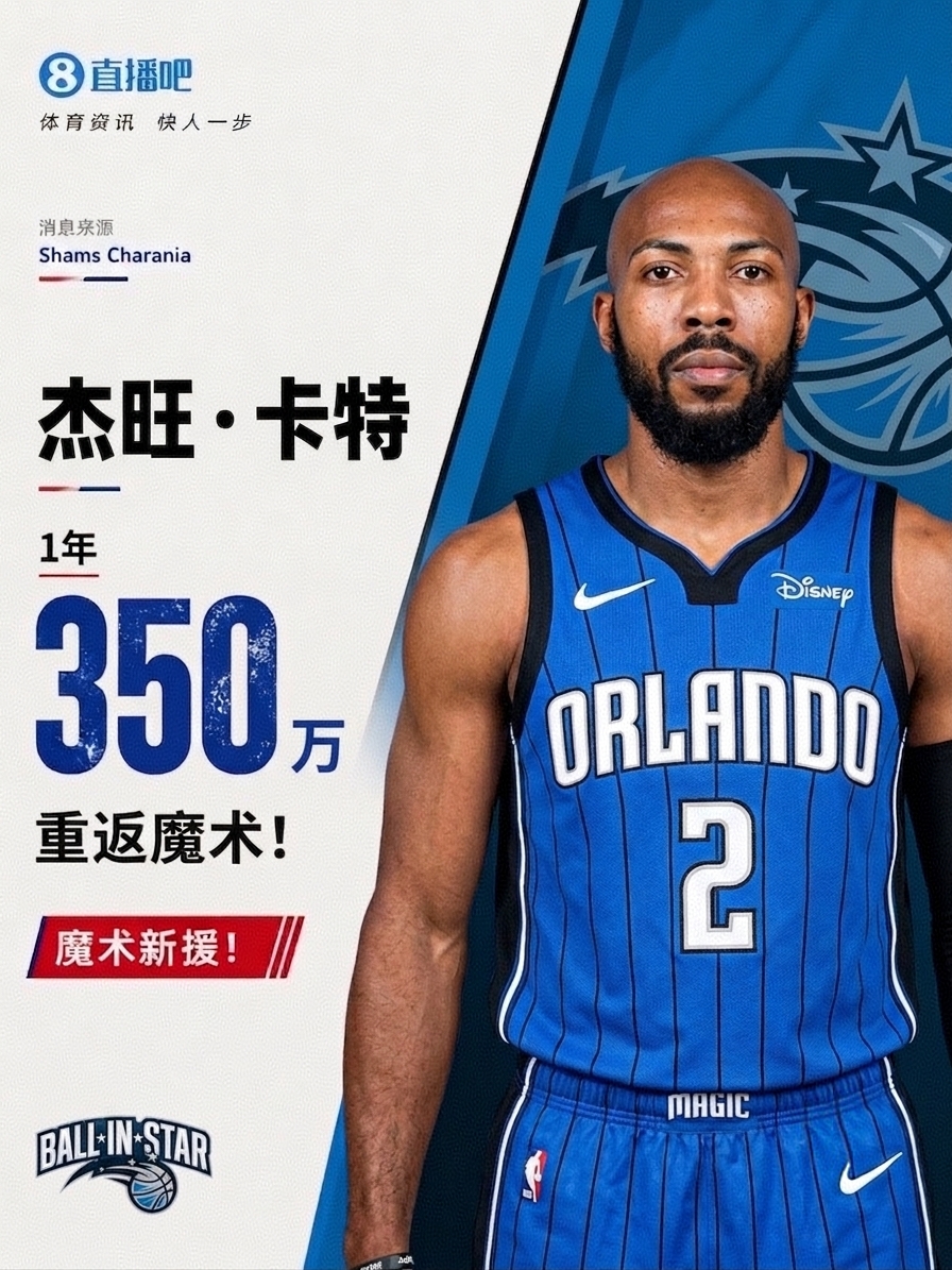 自由市场次日暴走：湖人四签一交易获凯斯勒 斯玛特2年1300万赴火箭