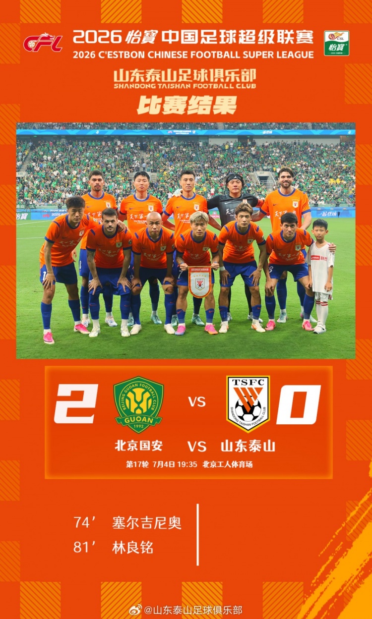 十人泰山客场0-2不敌国安，拼满90分钟仍难破门