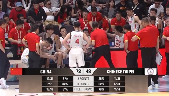 三节净胜24分，中国男篮全线压制中国台北