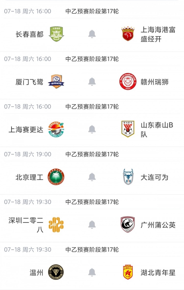 北区榜首易主:山东泰山B队多赛一场1分领跑,大连可为平局仍列第三 北区榜首易主:山东泰山B队多赛一场1分领跑,大连可为平局仍列第三