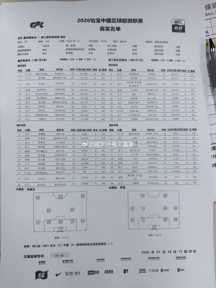 重庆铜梁龙五外援首发迎战浙江，刘佳乐王钰栋登场
