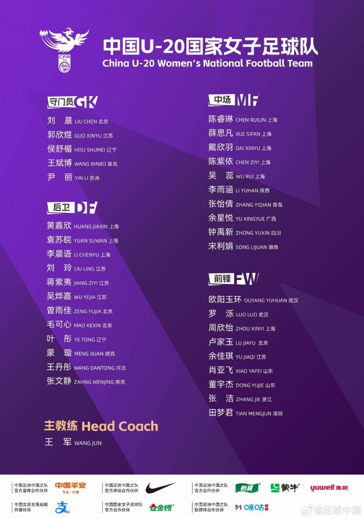 U20女足第三期集训名单出炉 欧阳玉环领衔34人入选