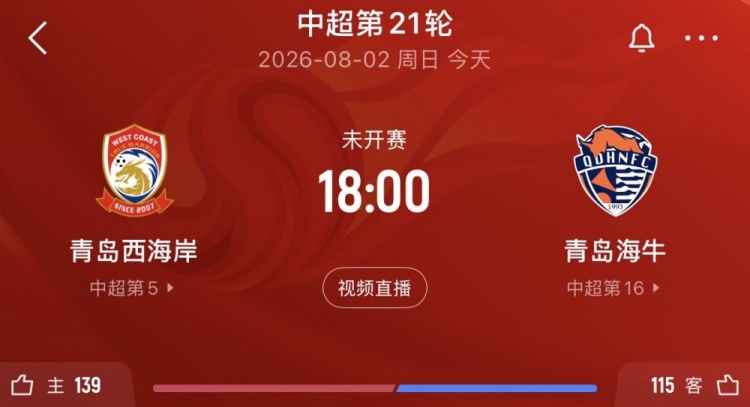 青岛德比强弱分明:西海岸冲前二,海牛残阵止颓 青岛德比强弱分明:西海岸冲前二,海牛残阵止颓