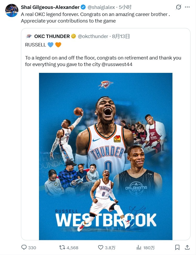 社媒五年首发声 亚历山大致敬威少：真正的俄城传奇