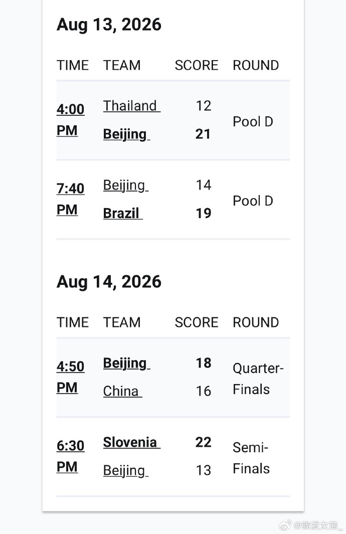 FIBA3×3新加坡站北京队第四名 中国德比淘汰国家队