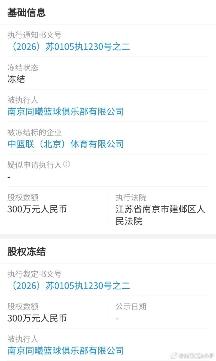 四川男篮同曦男篮CBA公司股权遭债权人申请冻结 四川男篮同曦男篮CBA公司股权遭债权人申请冻结