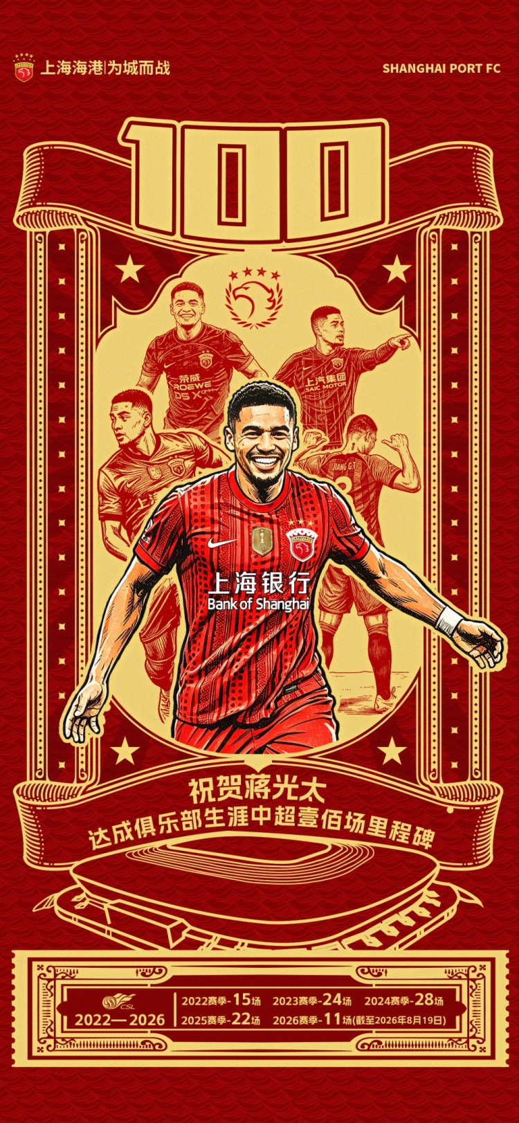 蒋光太达成海港生涯中超百场,后防核心数据背后仍是定海神针 蒋光太达成海港生涯中超百场,后防核心数据背后仍是定海神针