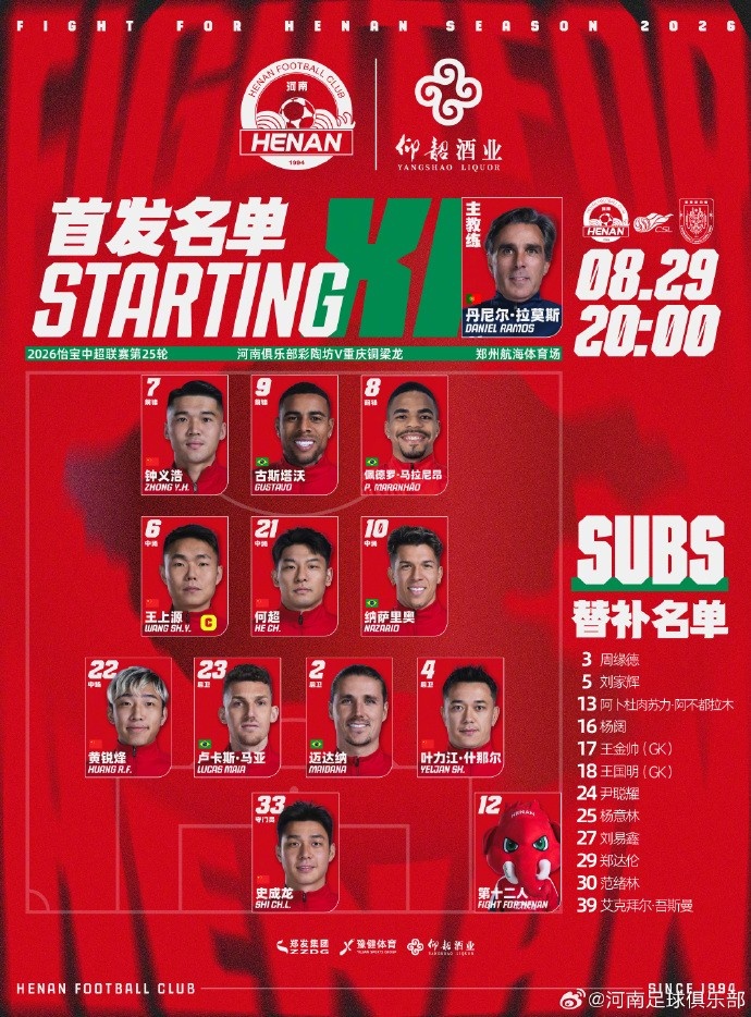 中超第25轮 河南VS重庆铜梁龙 首发及替补队员名单