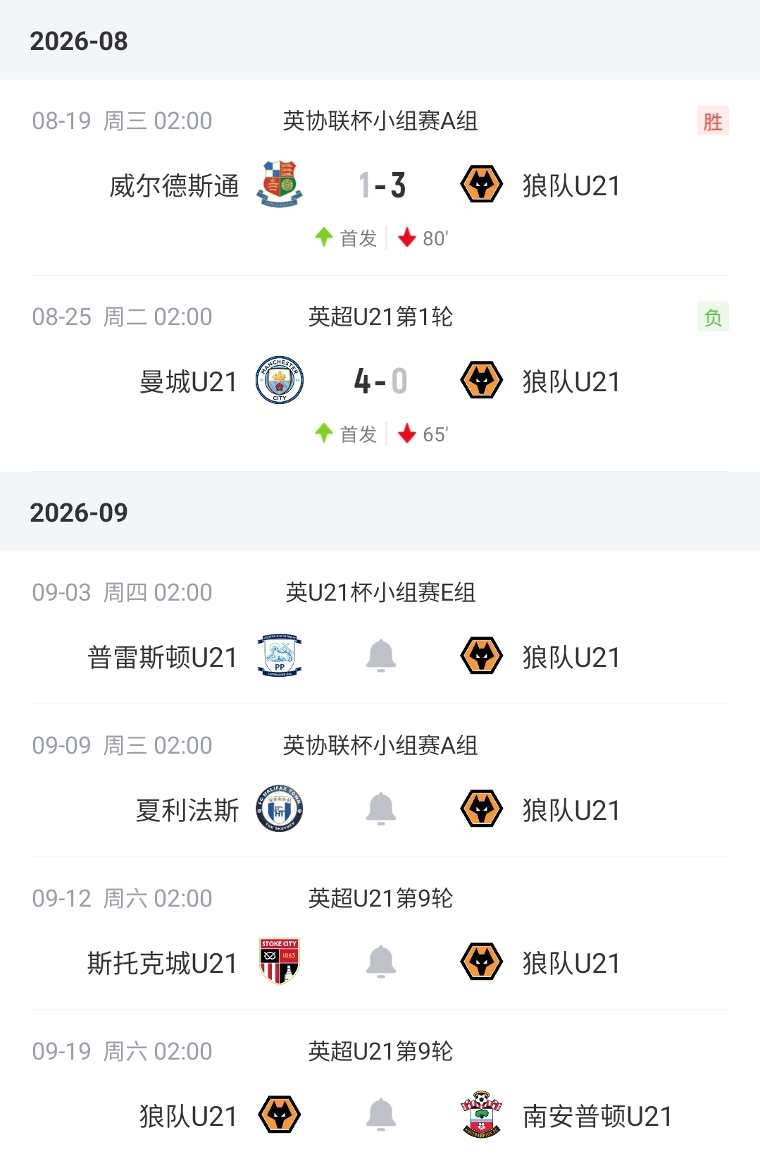 驰援亚运！22岁徐彬入选U23国足名单，本赛季已为狼队U21出战2场