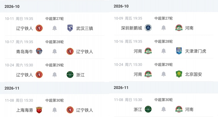 形式明朗?剩4轮三镇落后保级区4分 铁人津门虎同分 海牛基本降级 形式明朗?剩4轮三镇落后保级区4分 铁人津门虎同分 海牛基本降级