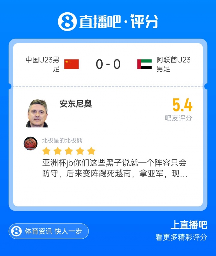 你就说出没出线吧！国足U23主帅安东尼奥收获吧友5.4分C字形评分